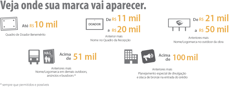 Conteúdo Sonho